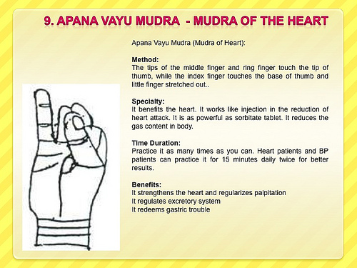 apana vayu mudra