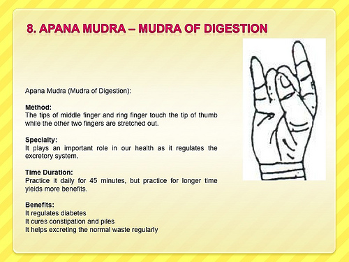 apana mudra