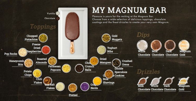 My Magnum Bar